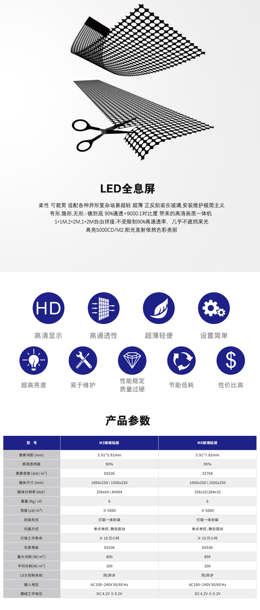 LED透明顯示屏
